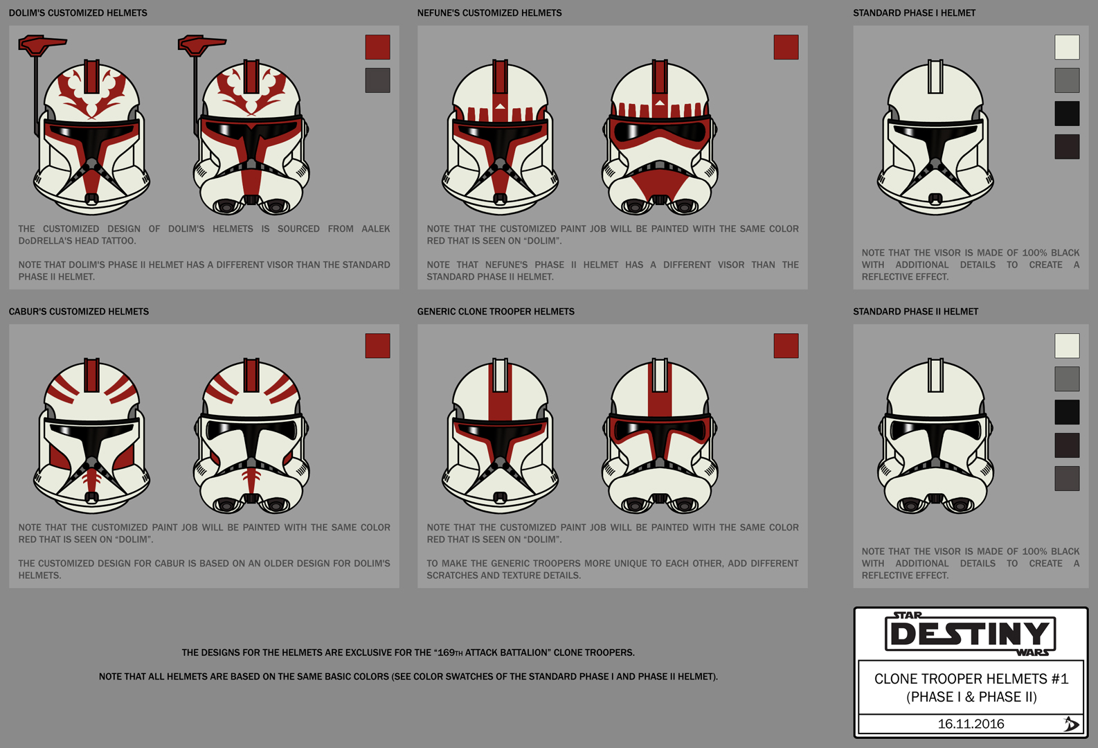 clone trooper armor designs